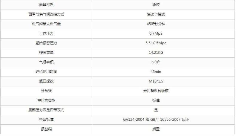 霍尼韦尔（Honeywell） SCBA105L C900 自给开路式压缩空气呼吸器 (6.8L LUXFER 碳瓶)